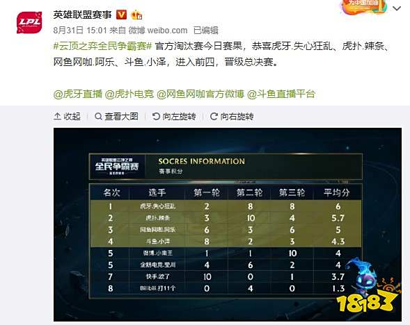 米德尔顿与 米德尔顿与