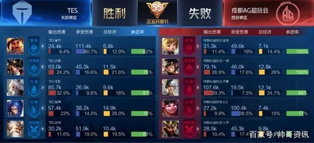 而是一枚缓
